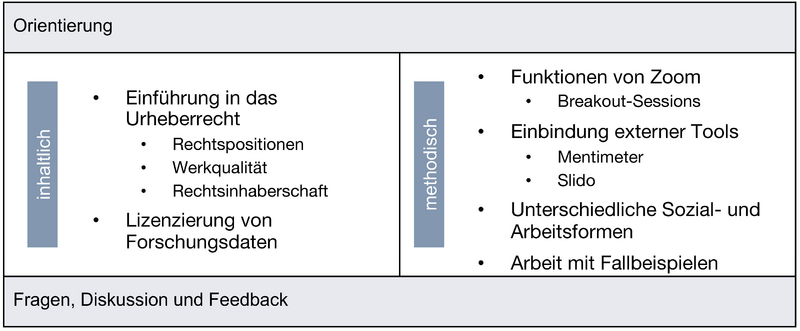 Datei:2021-8-23 Agenda.png