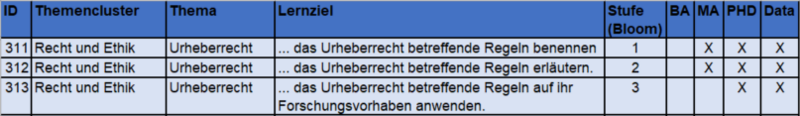 Datei:LZM Beispiel.png